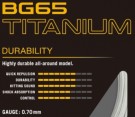 Yonex BG 65 Titanium Pink. Coil 200 meter thumbnail