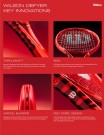 Wilson Defyer 100 thumbnail