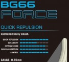 Yonex BG 66 Force 200m Coil. Cyan thumbnail