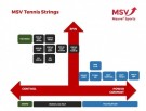 MSV TECHNORA 100 14M thumbnail